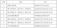 遼寧2018年電力用戶與發(fā)電企業(yè)第二次雙邊交易：第一輪網(wǎng)絡(luò)約束電量規(guī)模12.2億千瓦時(shí)