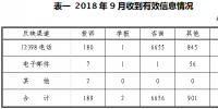涉及多家<font color=