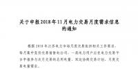 江蘇開(kāi)始申報(bào)2018年11月電力交易月度需求信息
