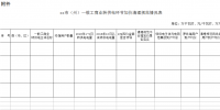 四川明確清理規(guī)范轉供電環(huán)節(jié)加價有關事項:10月1日起轉供電終端用戶電價嚴格按規(guī)定執(zhí)行