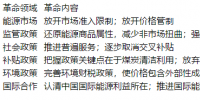 鄭新業(yè):中國<font color=