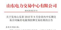 山東2018年省內(nèi)9月中長期交易合同偏差電量預(yù)掛牌交易:成交電量39.98萬兆瓦時