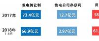 為什么廣東長協(xié)電廠第一單4分5？