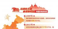 中國發(fā)電新地標(biāo)之重慶篇