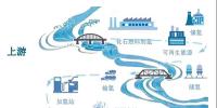 中國(guó)“氫能社會(huì)”將逐步成現(xiàn)實(shí) 2050年氫能在我國(guó)終端能源體系占比要達(dá)到10%