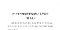 669家！河南公示2018年第十批新增電力用戶名單（附名單）