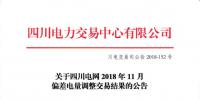 四川2018年11月<font color=