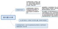 澳大利亞配電業(yè)務監(jiān)管對我國的借鑒意義