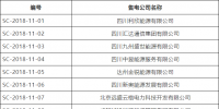 四川公示第九批13家售電公司