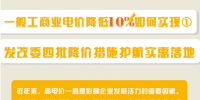 圖說(shuō)|一般工商業(yè)電價(jià)降低10%如何實(shí)現(xiàn)?