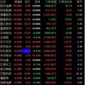 習(xí)近平主席5天內(nèi)兩發(fā)話 中國(guó)經(jīng)濟(jì)，火！火！火！中國(guó)光伏，火！火！火！