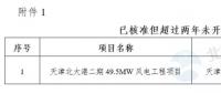 能源局“查家底”效果初顯！京津、云南、海南”不達(dá)要求“風(fēng)電項(xiàng)目達(dá)2200MW