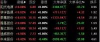 習(xí)近平主席5天內(nèi)兩發(fā)話 中國(guó)經(jīng)濟(jì)，火！火！火！中國(guó)光伏，火！火！火！
