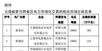 2018年11月云南送廣東月度增量掛牌交易:廣東側(cè)落地電量(交易關(guān)口)8.5億千瓦時