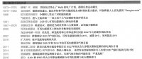 沖破化石藩籬:德國(guó)能源轉(zhuǎn)型下半場(chǎng)（一）