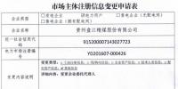 貴州公示申請注冊信息變更的3家市場主體(2家電力用戶1家供電公司)