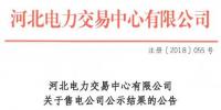 河北新增10家售電公司(北京推送9家) 另有業(yè)務范圍、注冊信息變更的4家售電公司手續(xù)生效