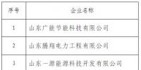 山東新增6家售電公司(第二十一批)