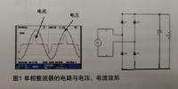 淺談<font color=