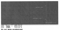 M701F4燃?xì)廨啓C(jī)BPT偏差大自動(dòng)停機(jī)分析及<font color=