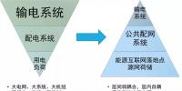 站在<font color=