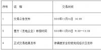 遼寧2018-2019供暖期電供暖電力交易:規(guī)模7億千瓦時