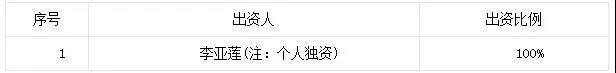 福建龍巖永定區(qū)湖坑新南水電站(100%股權(quán)轉(zhuǎn)讓)項(xiàng)目(二次)公開(kāi)招標(biāo)公告