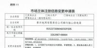 貴州公示2家售電公司、3家電力用戶及1家電網(wǎng)企業(yè)的注冊信息變更申請