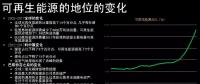 李俊峰：能源革命思維是來自互聯(lián)網(wǎng)，資源共享、不可壟斷