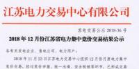 江蘇2018年12月電力<font color=