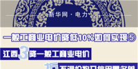 圖說｜一般工商業(yè)電價(jià)降低10%如何實(shí)現(xiàn)之<font color=