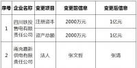 四川公示2家申請重大信息變更的售電公司