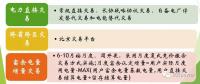 四川 | 電力市場(chǎng)交易情況深度解讀！