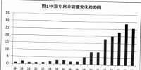 數(shù)字化變電站<font color=