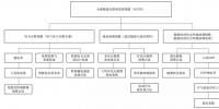 深度論文|全球能源互聯(lián)網(wǎng)發(fā)展指數(shù)研究