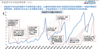 一文看懂補貼政策驅(qū)動下的新能源“十年”