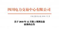 四川2018年12月第2周周交易:合同轉(zhuǎn)讓交易(省內(nèi))成交電量15.3萬兆瓦時