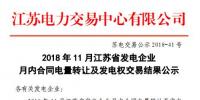 江蘇11月發(fā)電企業(yè)月內(nèi)合同電量轉(zhuǎn)讓及發(fā)電權(quán)交易:總成交電量4.1億度