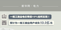 圖說(shuō)|一般工商業(yè)電價(jià)降低10%如何實(shí)現(xiàn) |<font color=