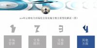 2019年云南電力市場化交易實施方案主要變化解讀——其他篇