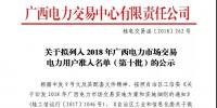 關(guān)于擬列入2018年廣西電力市場交易電力用戶準入名單(第十批)的公示