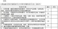 云南省建設(shè)項(xiàng)目<font color=