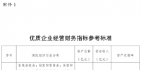發(fā)改委《關(guān)于支持優(yōu)質(zhì)<font color=