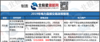 新能源消納、綜合能源服務 儲能可以參與哪些地區(qū)電力市場？