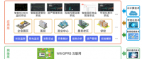 綜合能源服務(wù)數(shù)萬億市場(chǎng)大幕開啟 看科林電氣如何把握先機(jī)？