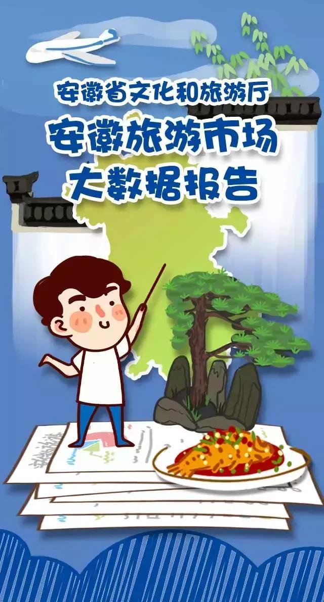 2018安徽旅游市場(chǎng)大數(shù)據(jù)報(bào)告，新鮮出爐！