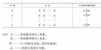 《<font color=