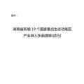 湖南省發(fā)布《湖南省新增19個(gè)國家重點(diǎn)生態(tài)功能區(qū)產(chǎn)業(yè)準(zhǔn)入負(fù)面清單(試行)》對水力發(fā)電、風(fēng)力發(fā)電、太陽能發(fā)電等嚴(yán)格管控