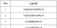 遼寧電力交易中心日前發(fā)布了《關(guān)于公示第七批受理注冊售電公司的公告》