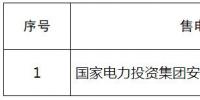 山東電力交易中心發(fā)布了《關(guān)于公示北京電力交易中心已受理注冊涉及我省有關(guān)業(yè)務(wù)售電公司相關(guān)信息的公告之四十五》